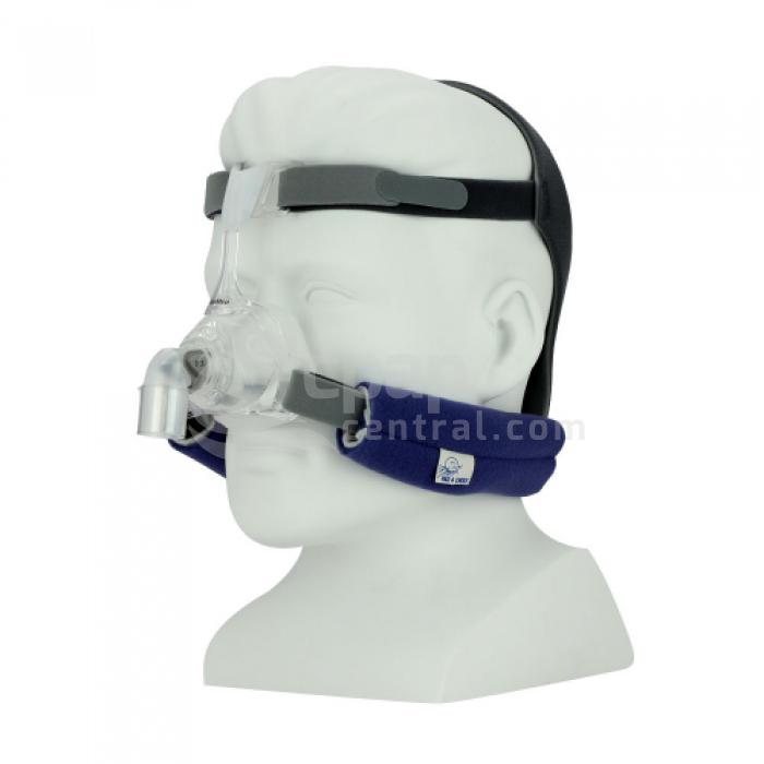 CPAP Masks